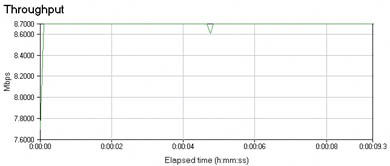 TayLink TVD-100M � VE-681: [3] � ����������� �������� �������� � �������� �� TCP/IP ��� ��������� 1224 �����.