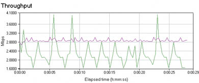 TayLink TVD-100M � VE-681: [4] � �� �� ��� �������� �� ������ �������.