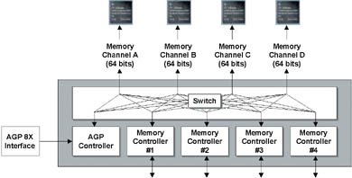 ������������������� ����������� ������ ������ ������������ ������������� ������� ���������� �����������.