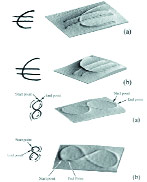 �������: ������ ��������� ��������