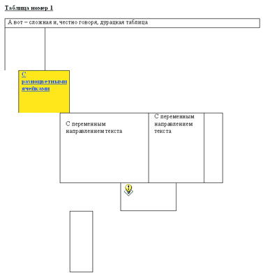 3

��������� � ������������� ����� ����������� �������� � Microsoft Office ����� ������. ���������� ������� � OpenOffice.org 1.1.2 ��� 602PC Suite 4.1 ���� � ������������� �������� (�� ����������� ������ ����: Microsoft Word, OpenOffice.org, 602PC Suite).