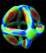 ���. 7. � ������� �� ������ ������� ���, ���������� ������� ���������� ����������, ����� ������ ����� ���������������� ����� ����������� � ������� ���������� � ����������� ��������������� ������, ��������� ���������� ���-��������. 